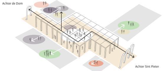 web-A5820-Universiteit Utrecht- atrium.png