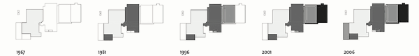 web-A5530 Studentsportcentrum Eindhoven-timeline.png